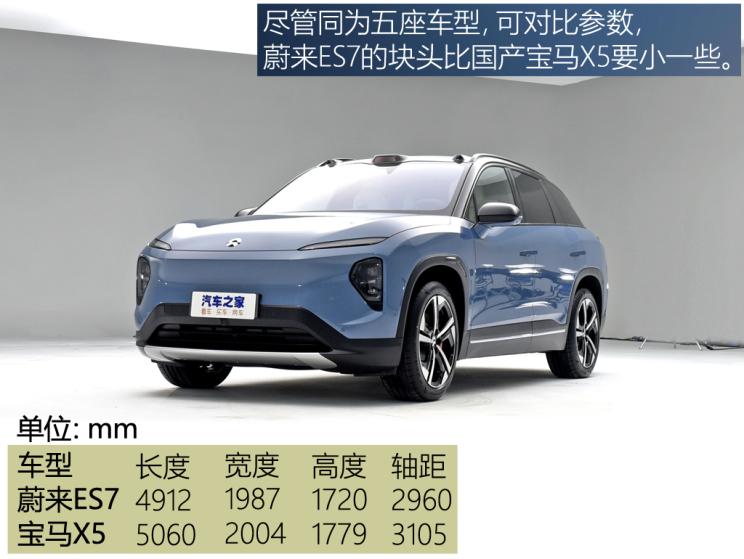 蔚来 蔚来ES7 2022款 100kWh 首发版 蔚来 蔚来ES7 2022款 100kWh 首发版