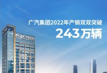 同比增13.5% 广汽集团2022销量超243万-鹏城车网