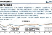中汽协：2022年我国汽车销量增长2.1%-鹏城车网