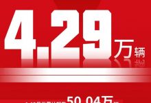 50.04万辆 江汽集团公布2022年销量数据-鹏城车网
