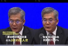 2023年春运客流总量预计达20.95亿人次-鹏城车网
