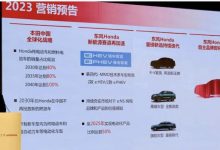 本田：2030年后在华不再投放新燃油车-鹏城车网