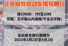 2月13日起北京恢复机动车尾号限行措施-鹏城车网