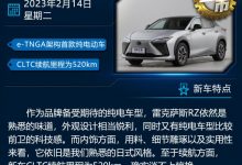 新款起亚K3/雷克萨斯RZ 一周新车早知道-鹏城车网