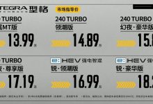 售价13.99万起 型格HATCHBACK正式上市-鹏城车网
