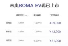 售3.99-5.19万元 未奥BOMA正式上市-鹏城车网