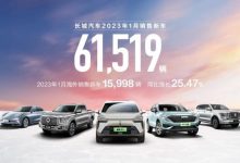 长城汽车公布2023年1月份销量为61519辆-鹏城车网