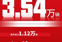 江汽集团2023年1月销售3.54万辆新车！-鹏城车网