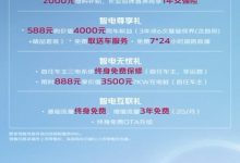 18.79万起 长安UNI-K 智电iDD开启预售-鹏城车网