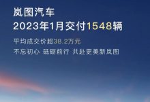 环比下降10.5% 岚图汽车1月交付1548辆-鹏城车网