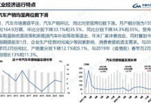 中汽协：1月乘用车产销同比均下降32.9%-鹏城车网