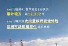smart精灵#1于1月份在华交付3170台-鹏城车网