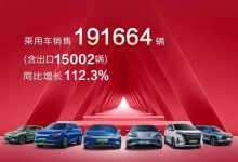 同比增长112.6% 比亚迪2月销售193655辆-鹏城车网