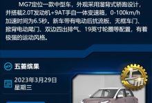 飞凡F7/五菱缤果等 一周新车早知道-鹏城车网
