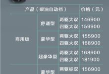 售14.69万元起 中兴1949柴油自动挡上市-鹏城车网