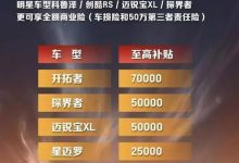 开拓者/创酷等 雪佛兰推出全国全系补贴-鹏城车网