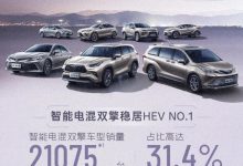 刷新2月记录 广汽丰田2月销量67029台-鹏城车网