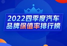 Q4保值率排行榜：日系二手车不值钱了？-鹏城车网