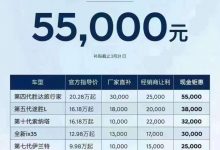 北京现代官方全国直降至高补贴5.5万元-鹏城车网