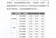 最高降0.9万 奇瑞新能源多款车价格调整-鹏城车网
