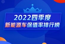 Q4新能源保值率：欧拉好猫比海豚更保值-鹏城车网