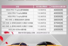 最高达4万元 上汽MG湖北专项补贴出炉-鹏城车网