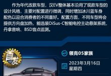 唐DM-i/捷尼赛思GV60等 一周新车早知道-鹏城车网