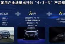 硬派SUV旅行者等 捷途上海车展阵容公布-鹏城车网
