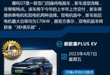 星途揽月/哪吒GT等新车 一周新车早知道-鹏城车网