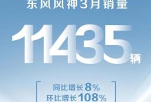 环比增长108% 东风风神3月销售11435台-鹏城车网