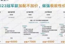 加量不加价 帝豪冠军版车型开启预订-鹏城车网