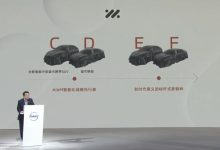 2023上海车展：智己汽车新产品计划-鹏城车网