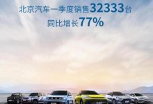 新款北京X7领衔 北京汽车上海车展阵容-鹏城车网