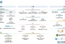 聚焦六大方向 吉利发布2022年ESG报告-鹏城车网