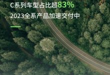 C系列车型占比超83% 零跑4月交付8726台-鹏城车网