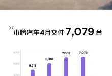 G6二季度末上市 小鹏汽车4月交付7079台-鹏城车网