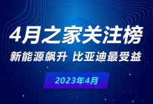 4月关注榜：新能源飙升 比亚迪最受益-鹏城车网
