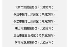 理想汽车：已建设25座4C超级充电站-鹏城车网