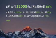 环比增长超38% 零跑汽车5月交付12058台-鹏城车网