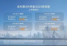 售6.99万起 2023款吉利帝豪冠军版上市-鹏城车网