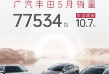同比增长10.7% 广汽丰田5月销量77534台-鹏城车网