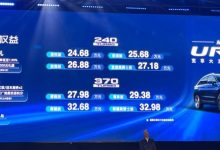 售24.68-32.98万元 新款本田UR-V上市-鹏城车网