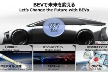 丰田下一代电动汽车续航达1500公里-鹏城车网