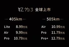 售8.99万起/海豚竞品？ 江淮钇为3上市-鹏城车网
