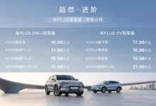 预售16.98万起 比亚迪宋PLUS冠军版预售-鹏城车网