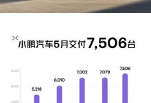 7506台/环比增长6% 小鹏5月交付数据-鹏城车网