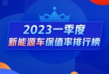 Q1新能源车保值率：大众ID家族缘何暴跌-鹏城车网