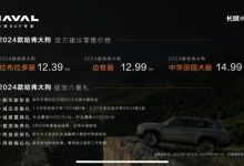 售12.39万元起 新款哈弗大狗正式上市-鹏城车网