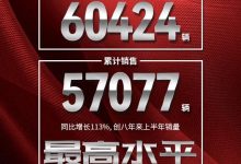 售出57077辆 一汽奔腾公布1-6月销量-鹏城车网