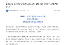 公安部：上半年全国机动车达4.26亿辆-鹏城车网